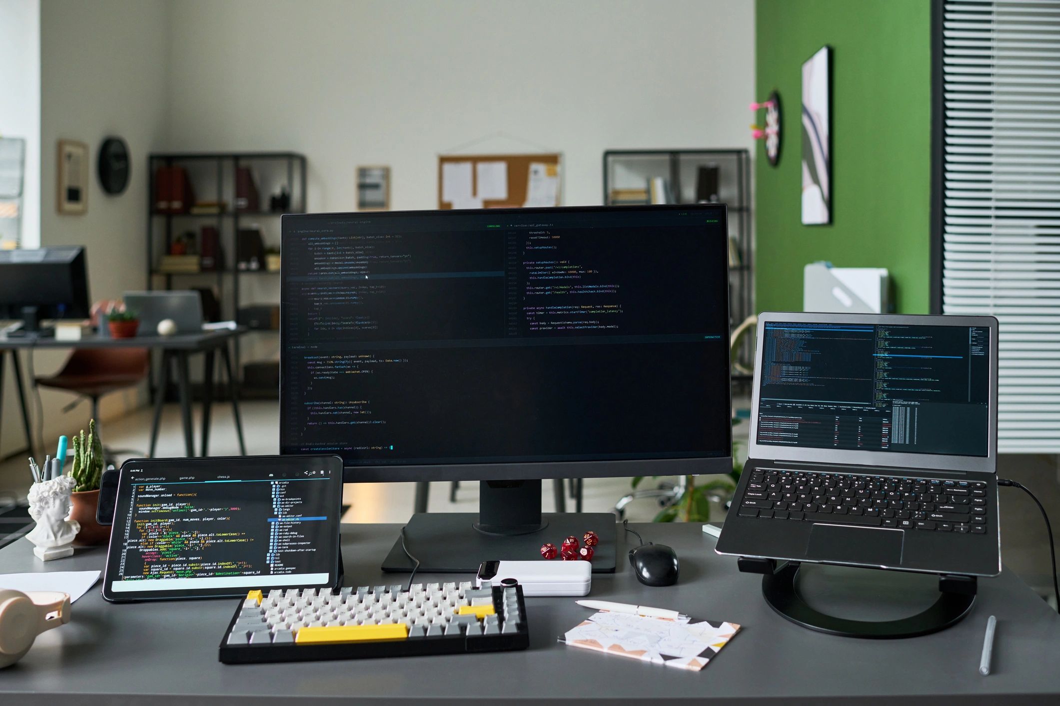 Cybersecurity monitoring dashboard workspace
